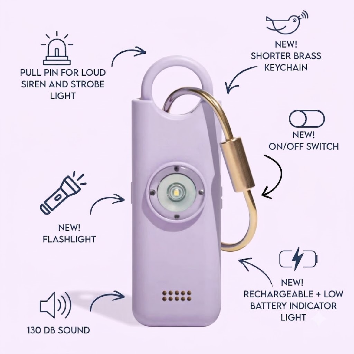 Evella Shield 3.0